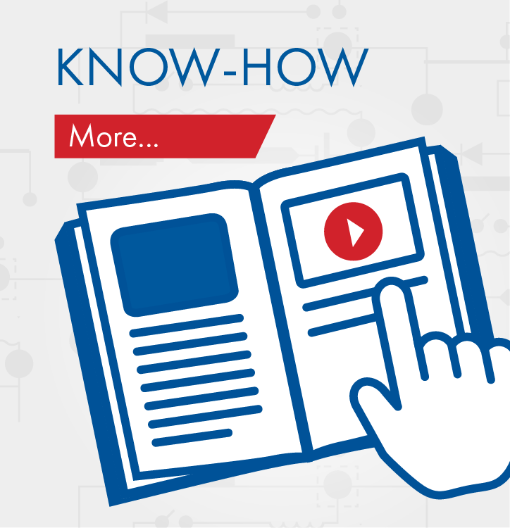 Know How